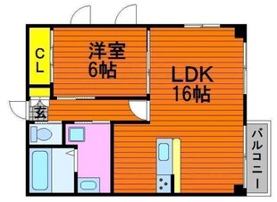 カネツグマンションの物件間取画像